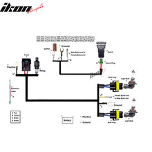 Load image into Gallery viewer, Universal Fog Light Lamp Wiring Harness Kit LED Light Bar Switch Relay