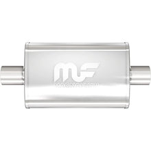 Load image into Gallery viewer, MAG11216.jpg