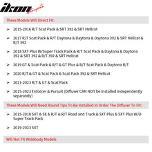 Load image into Gallery viewer, 2015-2023 Dodge Charger Widebody SRT Unpainted Front Rear Bumper Kits