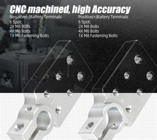 Load image into Gallery viewer, Multi-Port Battery Terminal Connector – 4 or 6 Output for 4/0 AWG &amp; Down (SAE Post)