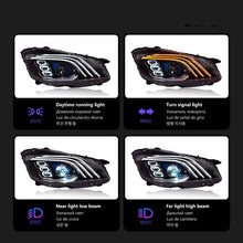Load image into Gallery viewer, Mercedes-Benz S-Class W221 LED Headlight Assembly with DRL, Sequential Turn Signal &amp; High / Low Beam 2006 - 2013