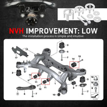 Load image into Gallery viewer, BMW E81 / E82 / E87 / E88 1 Series &amp; E90 / E91 / E92 / E93 3 Series Billet Aluminium Rear Differential Mount Insert Kit 2005 - 2013 (Excludes 1M / M3)