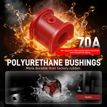 Load image into Gallery viewer, Toyota 4Runner / FJ Cruiser Billet Aluminum 70A Polyurethane Rear Stabilizer Bar Bushing Kit 48823-60050 2010 - 2024