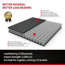 Load image into Gallery viewer, 2022+ Toyota Tundra Hard Tri-Fold Tonneau Cover 5.5' Bed