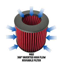 Load image into Gallery viewer, MAD B58 Intake + Intake Pipe for F chassis BMW M140 M240 340 440