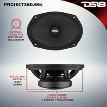 Load image into Gallery viewer, DS18 High-Sensitivity Mid-High Loudspeakers w/ Rotating Recone 6.5in 100.5db 4ohm 100Hz-17kHz