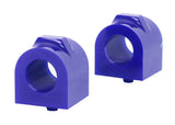 SuperPro Stabilizer Bar Bushing
