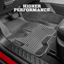 Load image into Gallery viewer, Husky Liners 18-25 Jeep Compass WeatherBeater 2nd Row Black Floor Liner