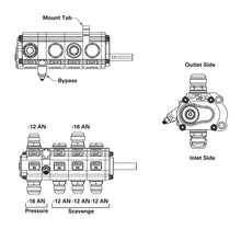 Load image into Gallery viewer, Peterson Fluid Systems R4 4-Stage Oil Pump - Right Side Mount - Rear Drive Drag