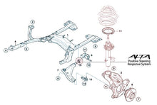 Load image into Gallery viewer, Alta Mini Cooper/Coupe/Countryman Positive Steering Response System