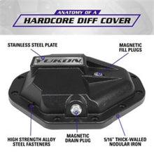 Load image into Gallery viewer, Yukon Gear Hardcore Nodular Iron Cover for Chrysler 9.25in Rear Differential