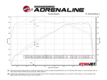Load image into Gallery viewer, aFe 14-24 Mini Cooper S MACH Force-Xp 3in to 2-1/2in 304SS Cat-Back Exhaust w/ Polished Tip