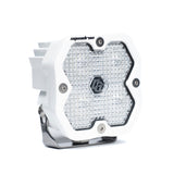Baja Designs Squadron 2.0 Sport LED Work/Scene - White Housing