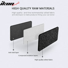 Load image into Gallery viewer, Car Floor Mat for 2000-2008 Honda S2000 Black Carpet 2PC Nylon