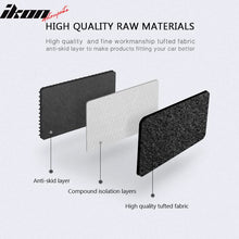 Load image into Gallery viewer, Car Floor Mat for 2007-2012 Dodge Caliber Black Carpet 4PC Nylon