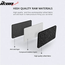 Load image into Gallery viewer, Car Floor Mat for 2004-2008 Acura TL Black Carpet 4PC Nylon