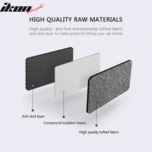 Load image into Gallery viewer, Car Floor Mat for 2004-2008 Acura TL Gray Carpet 4PC Nylon