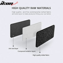 Load image into Gallery viewer, Car Floor Mat for 1999-2005 Volkswagen Gli Mk4 Golf Mk4 Jetta Mk4 4PC