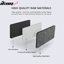 Load image into Gallery viewer, Car Floor Mat for 1999-2005 Volkswagen Gli Mk4 Golf Mk4 Jetta Mk4 4PC