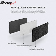 Load image into Gallery viewer, Car Floor Mat for 1998-2004 Benz R170 2-Door OE Fitment Black Carpets