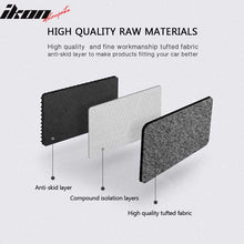 Load image into Gallery viewer, Car Floor Mat for 2007-2013 Ford Edge Gray Carpet 4PC Nylon