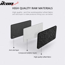 Load image into Gallery viewer, Car Floor Mat for 2011-2023 AWD Chrysler 300 Dodge Charger Black Nylon