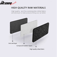 Load image into Gallery viewer, Car Floor Mat for 2000-2007 Ford Focus Black Carpet 4PC Nylon