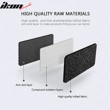 Load image into Gallery viewer, Car Floor Mat for 2008-2015 Scion xB Black Carpet 4PC Nylon