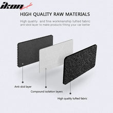 Load image into Gallery viewer, Car Floor Mat for 1994-1997 Honda Accord Black Carpet 4PC Nylon