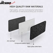 Load image into Gallery viewer, Car Floor Mat for 2003-2011 Saab 9-3 Black Carpet 4PC Nylon