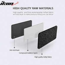 Load image into Gallery viewer, Car Floor Mat for 1997-1999 Acura CL Black Carpet 4PC Nylon