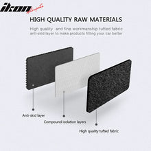 Load image into Gallery viewer, Car Floor Mat for 1997-2003 BMW E39 5 Series Black Carpet 5PC Nylon