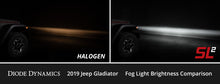 Load image into Gallery viewer, Diode Dynamics 16-18 Nissan Maxima SL2 Fog Light LEDs - 4pc