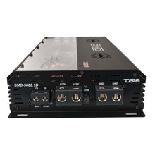 Load image into Gallery viewer, Photo - Primary