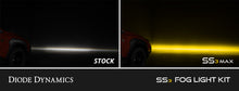 Load image into Gallery viewer, Diode Dynamics SS3 Sport Type YS ABL White Fog Light Kit