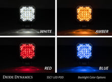 Load image into Gallery viewer, Diode Dynamics Stage Series C1 LED Pod Sport - White Spot Standard ABL Each