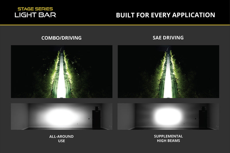 Diode Dynamics 2022-2026 Toyota Stealth SS20 Sport White Driving ABL 6000K
