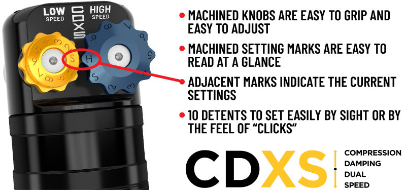 ICON 25-26 Toyota 4Runner 0-3in Rear 2.5 Series Shocks VS CDXS RR - Pair