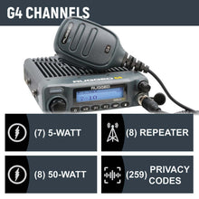 Load image into Gallery viewer, Rugged Radios Radio Kit Lite - Rambler G4 GMRS Mobile Radio with Stealth Antenna