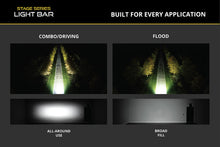 Load image into Gallery viewer, Diode Dynamics SS6 Sport White Flood Flush RBL (single) 6000K