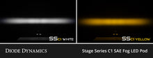 Load image into Gallery viewer, Diode Dynamics SSC1 Type MZ LED Fog Light Kit White SAE Fog