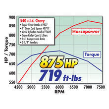 Load image into Gallery viewer, Edelbrock 1-Inch 4500 Carb Spacer