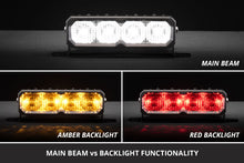 Load image into Gallery viewer, Diode Dynamics SS6 Sport White Spot Standard ABL (single) 6000K