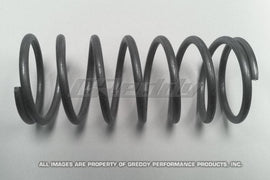 GReddy Type R Standrard BOV Spring