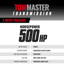 Load image into Gallery viewer, BD Diesel 05-07 Ford 5R110 2WD Stage 4 Transmission &amp; Converter Package