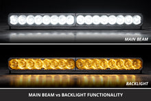 Load image into Gallery viewer, Diode Dynamics 2022-2026 Toyota Tundra Pro Grille SS20 Pro LED Kit White Combo 6000K