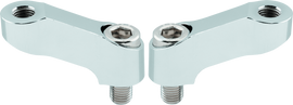 User 3