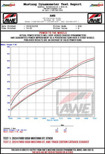 Load image into Gallery viewer, AWE 2024 Ford Mustang GT Fastback S650 RWD SwitchPath Catback Exhaust w/ Quad Diamond Black Tips