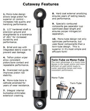 Load image into Gallery viewer, Ridetech 61-69 Lincoln Front HQ Shock / 5.25in Stroke / Eye/Eye - Single