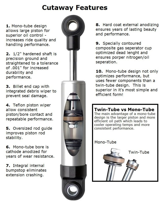 Ridetech 63-65 Buick Riviera Front HQ Shock / 5.75in Stroke / Extra Wide T-Bar/Stud - Single